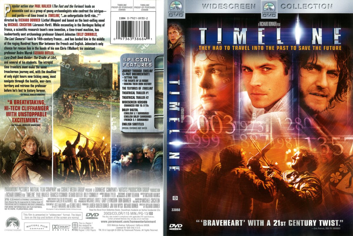 Timeline - 2003