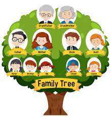 MyHeritage - Family Tree Magazine (US) - Full Year 2022