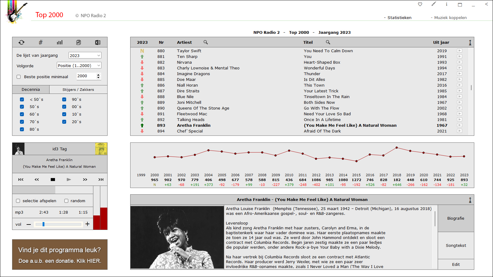 Muziek Datastats versie 23803382 --- Met de Top 2000 !