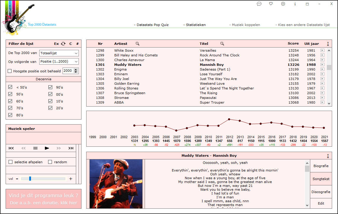 Muziek Datastats versie 23802784