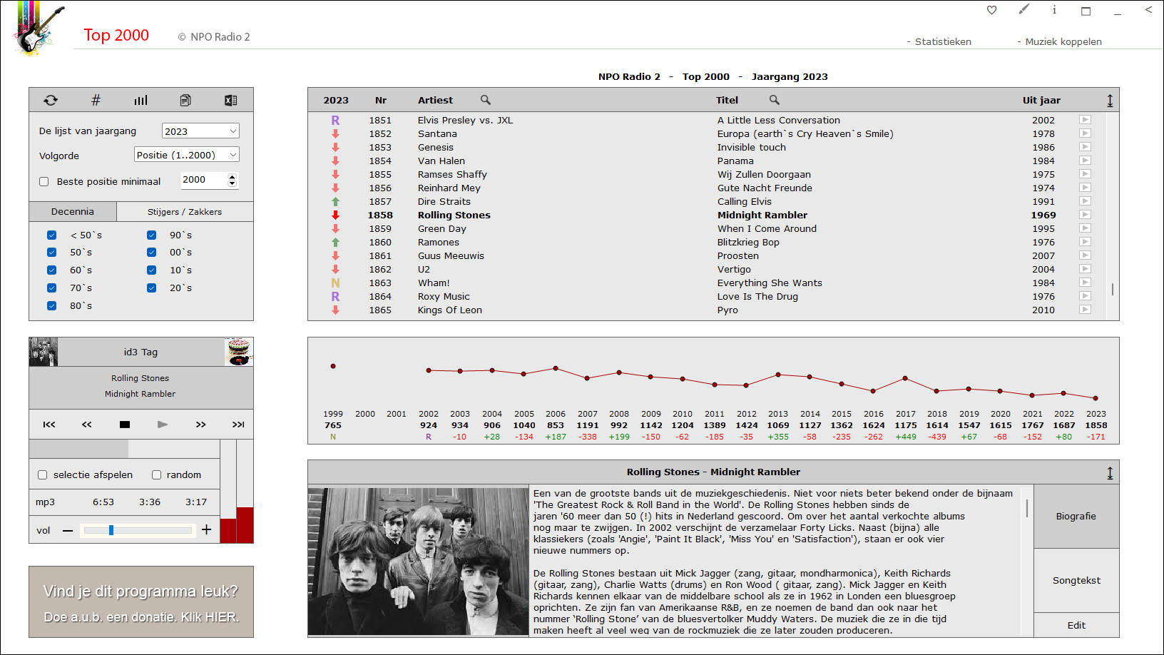 Muziek Datastats versie 23803377 --- Geniet van de Top 2000 !